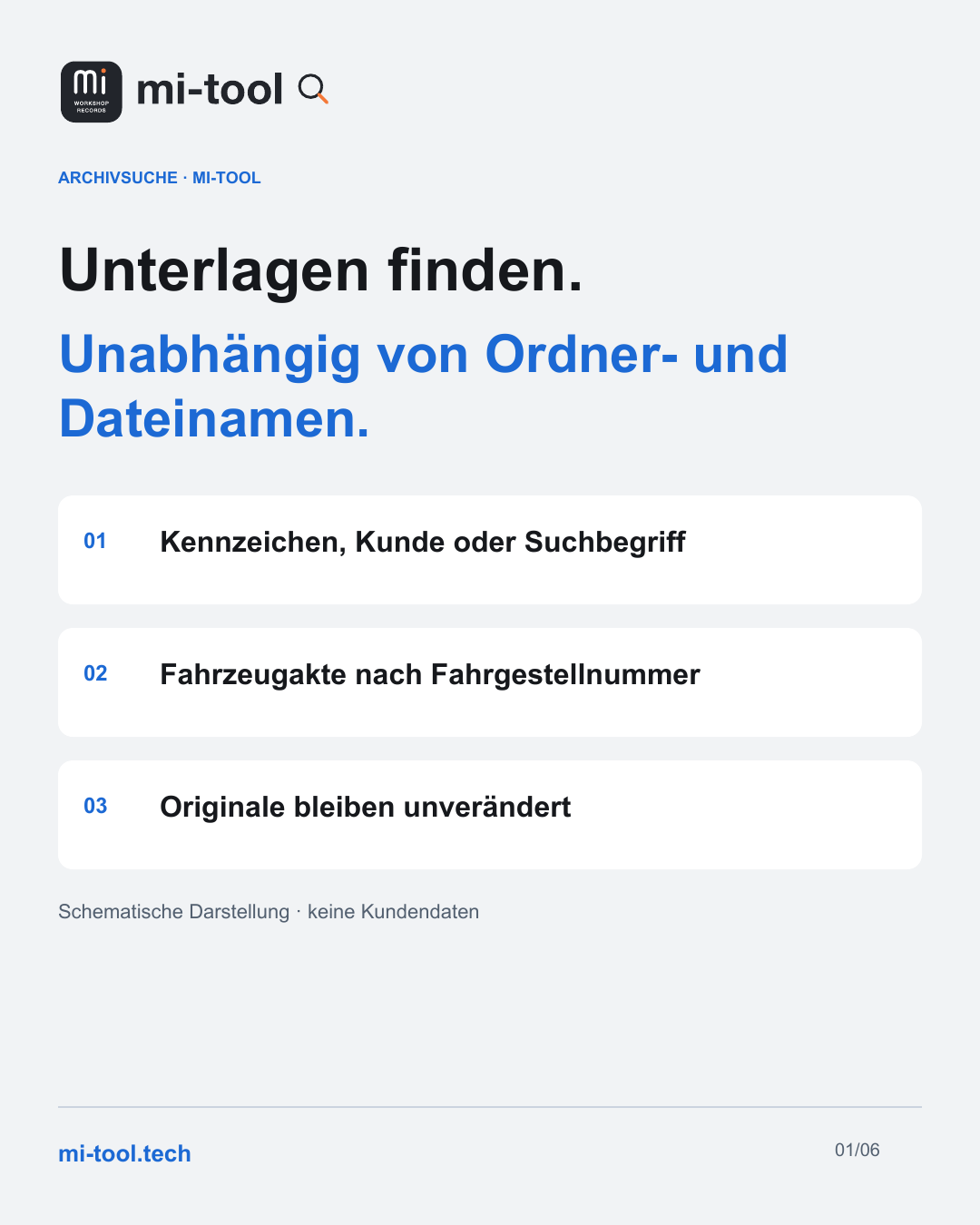 mi-tool-Grafik. ARCHIVSUCHE · MI-TOOL. Unterlagen finden. Unabhängig von Ordner- und Dateinamen. Kennzeichen, Kunde oder Suchbegriff. Fahrzeugakte nach Fahrgestellnummer. Originale bleiben unverändert. Weitere Informationen: mi-tool.tech. Schematische Darstellung, keine Kundendaten.